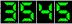 Hit Counter
