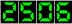 Hit Counter