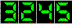 Hit Counter