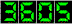 Hit Counter