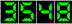 Hit Counter
